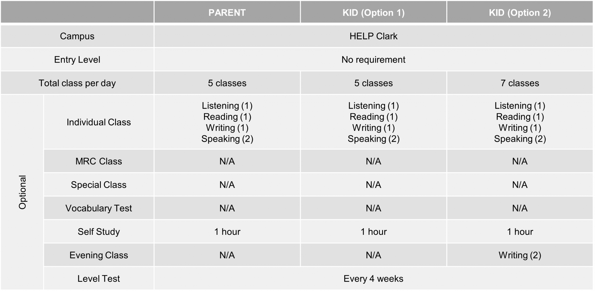 clark-campus-help-english