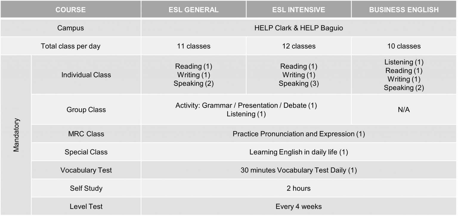 Clark Campus HELP English Clark Campus HELP English